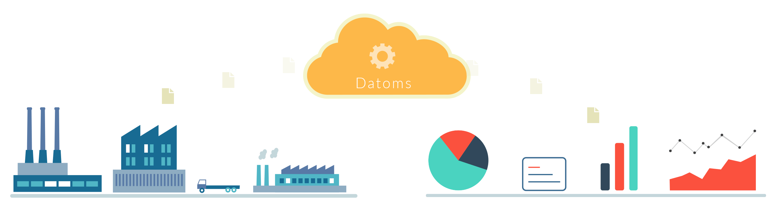 Datoms